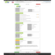 Data Mewnforio Glycol UDA Propylene