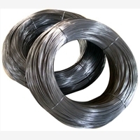 ASTM Standard Aluminum Clad Steel Wire