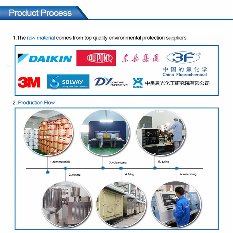 new industrial plastic products molded PCTFE round bar