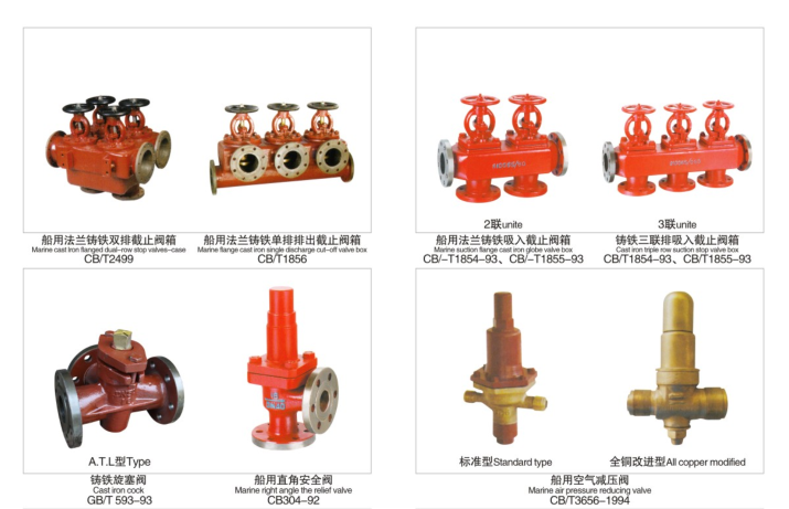 Professional Manufacturer Bronze Globe Marine Fire Lk Valve