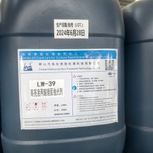 High Brightness Two Acid Mirror Polishing Agent