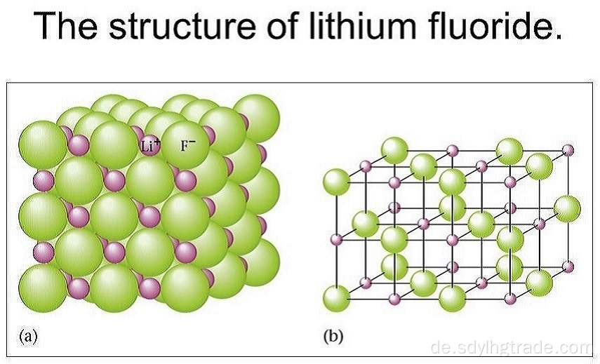 Gesundheitsgefahren durch Lithiumfluorid