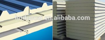 rockwool sandwich panel iso standard/PU Sandwich panel