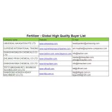 Titanium Dioxide-China Import Customs Data