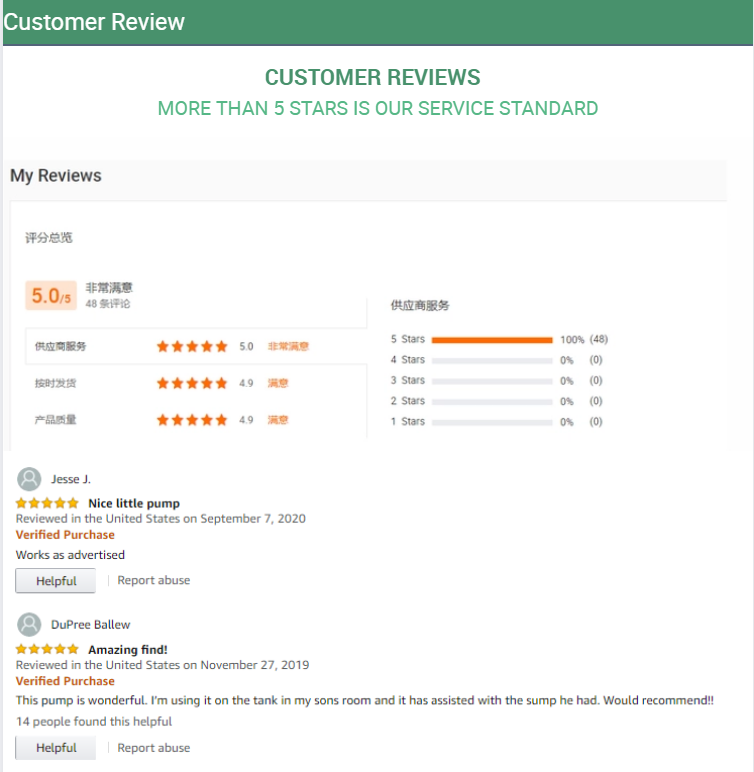 Examen personnalisé Custom Review