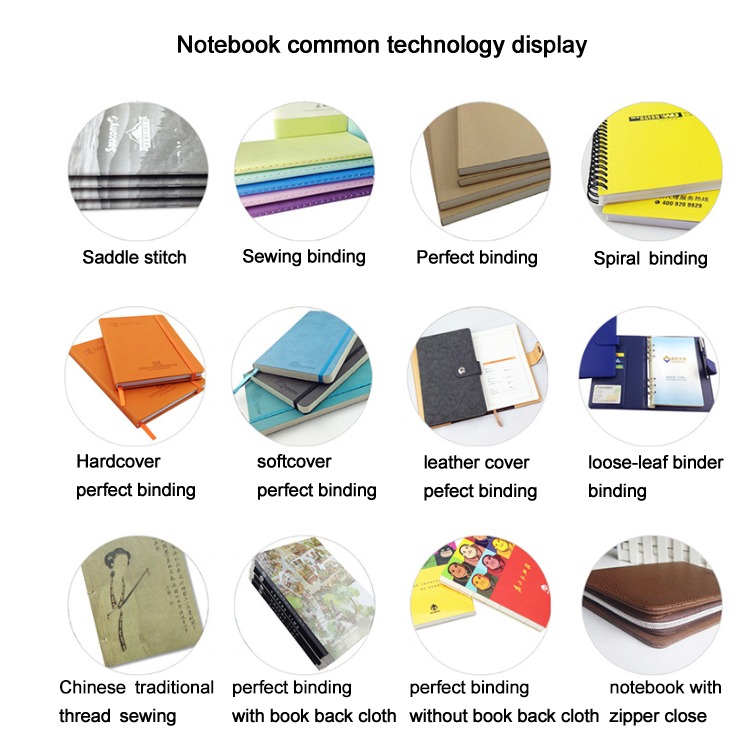 Sketchbook Stationery Agenda Writing Pockets Book Blank Travel Journal Gift Cute Diary Notebook