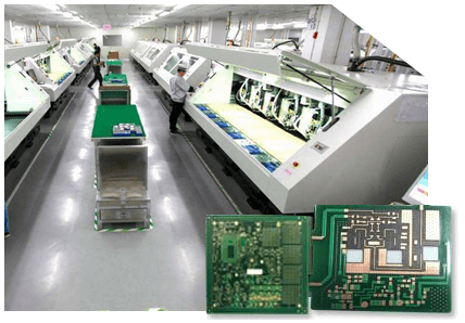 High Frequency PCB Manufacturer High Frequency PCB Manufacturer