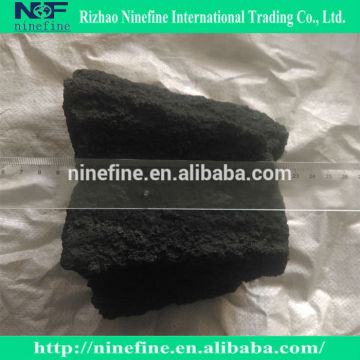 Low Sulfur Met Coke for making Steel