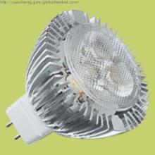 3W GU10 LED Spot light