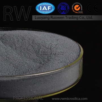 Hot supply oil paint industry products used micro silica powders low price in China