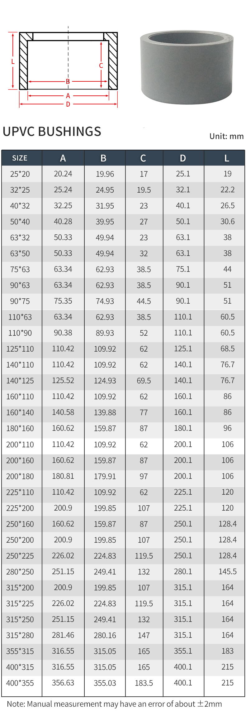 nama lalai default name
