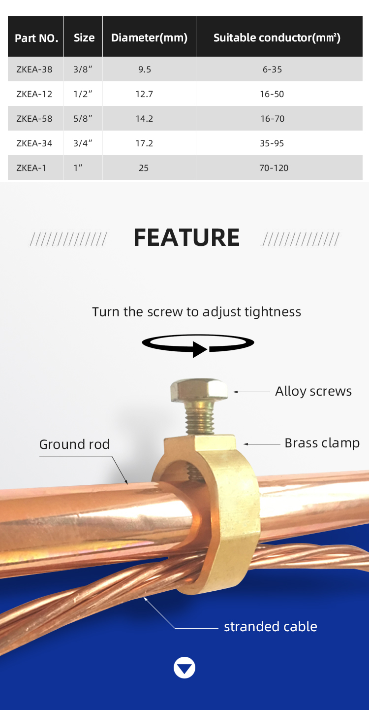 High quality ground rod clamp brass clamp 5/8'' 1/2'' 3/4'' 1'' Rod to cable for earthing and lightning protection system