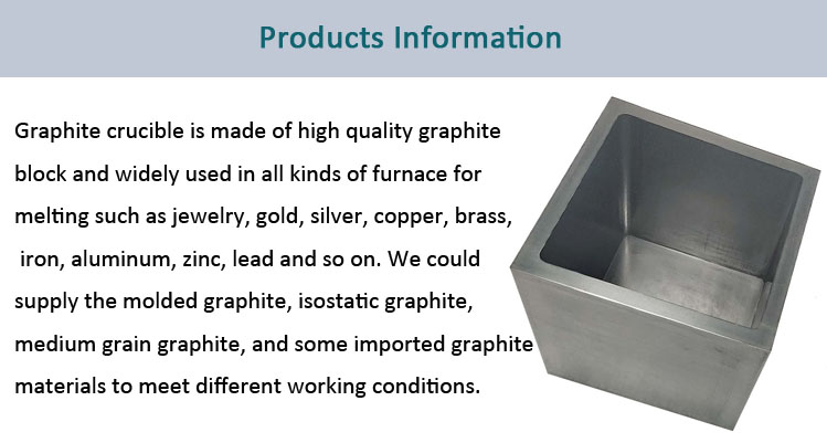 Isostatic Square Melting Copper Graphite Crucibles