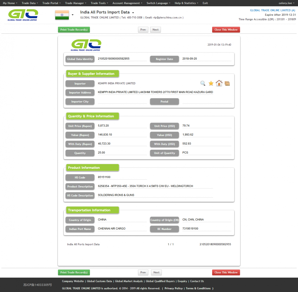 Torch-India import customs data