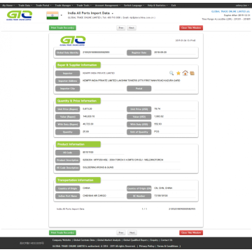 Obor-India Import Data Kastam