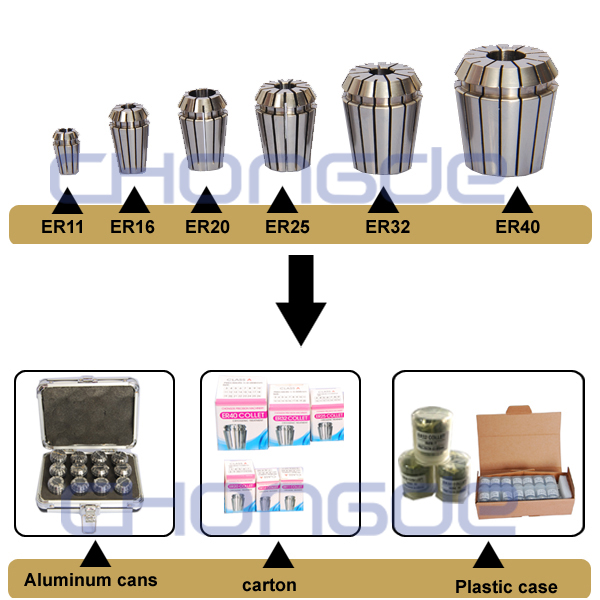 High Quality ER machine Collet