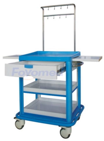 Cure Trolleys