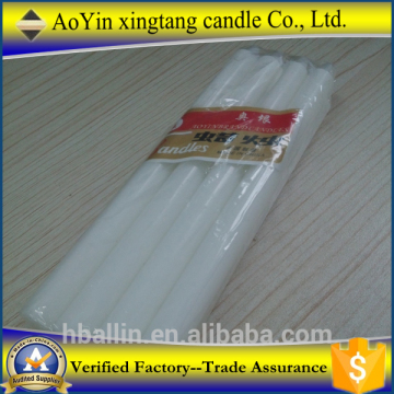 cheap wax candle flameless candle to Lebanon +8613126126515