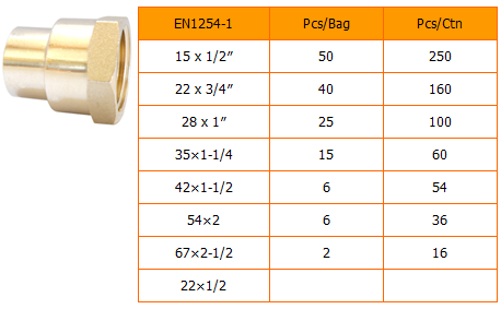 Brass Female Straight Connector Female-Cu