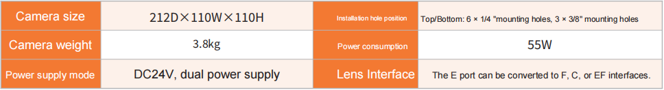 Especificaciones mecánicas HC6GS HC6GS Mechanical Specifications