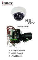 Innov HD-SDI IR Dome Camera Vandalproof