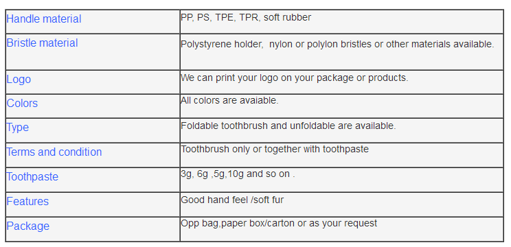 toothbrush speciifcation