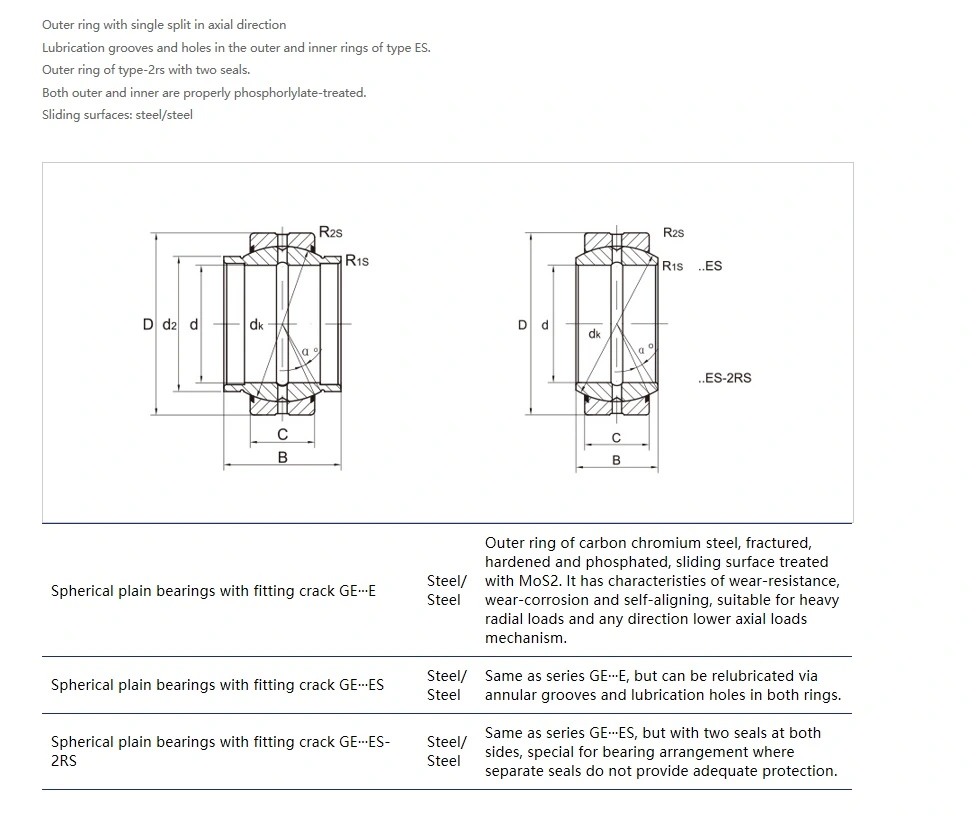 GE Series Radial Spherical Plain Bearings GE30ES GE40ES GE50ES