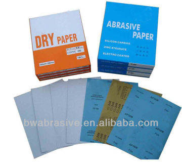 Norton quality coated abrasive paper