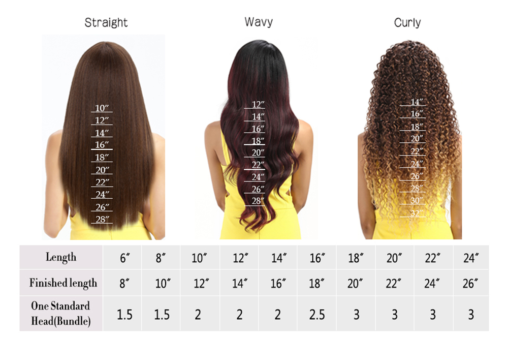 Miracle hair products natural black color charming princess brazilian body wave human hair quality synthetic hair weft