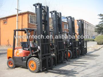 forklift with full free lift mast