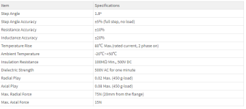 Stepper Motor High Torque