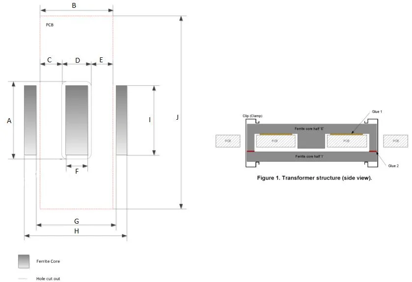 Uniform Magnetic Field T Type Planar Power Transformer for Computer Peripheral