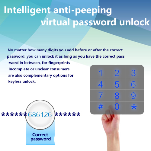 Remote control fingerprint door lock