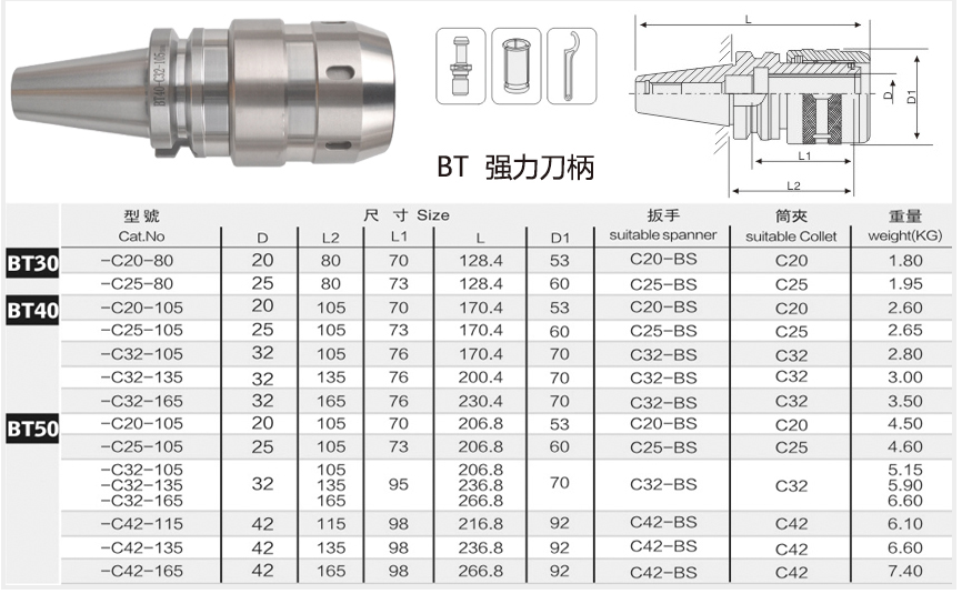 BT C milling collet chuck