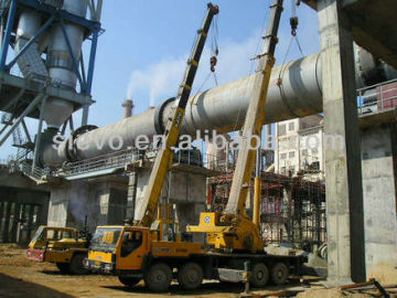 rotary kiln for sponge iron