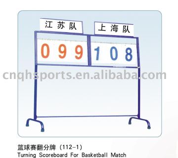 Turning Scoreboard For Basketball Match