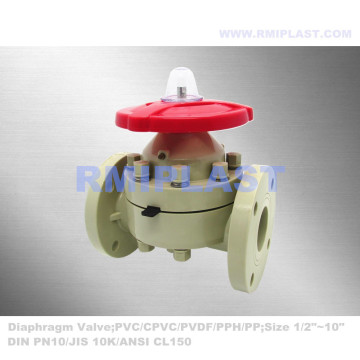 Flange Diaphragm Valve FRPP ANSI CL150