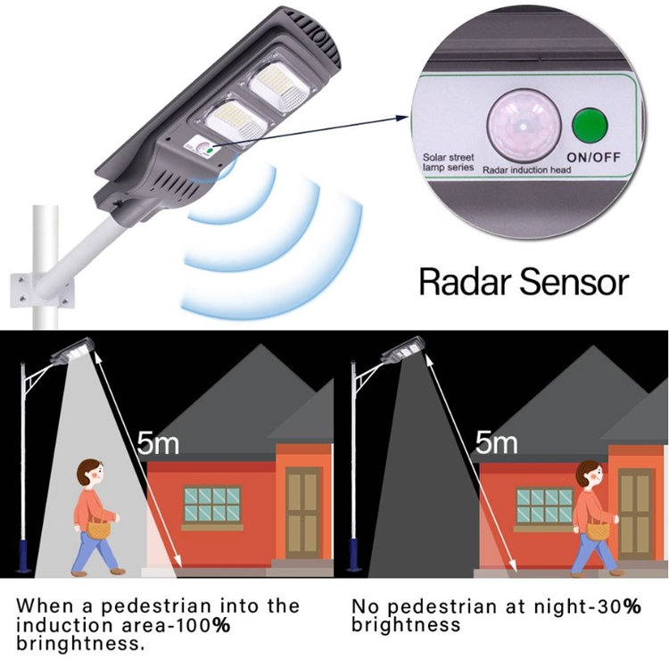 SPM 2021 new Solar Led Street Light 50W 100W 150W badminton court light Lamp solar Super Bright High Quality