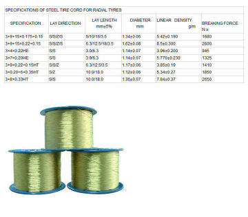 high quality stainless steel wire with great price