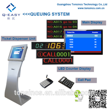 Automatic Complete Bank/Government Wireless Queuing Management System