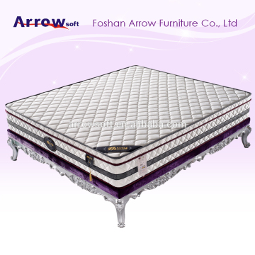 OEM Coconut mattress, Comfort rest mattress, comfort spring mattress