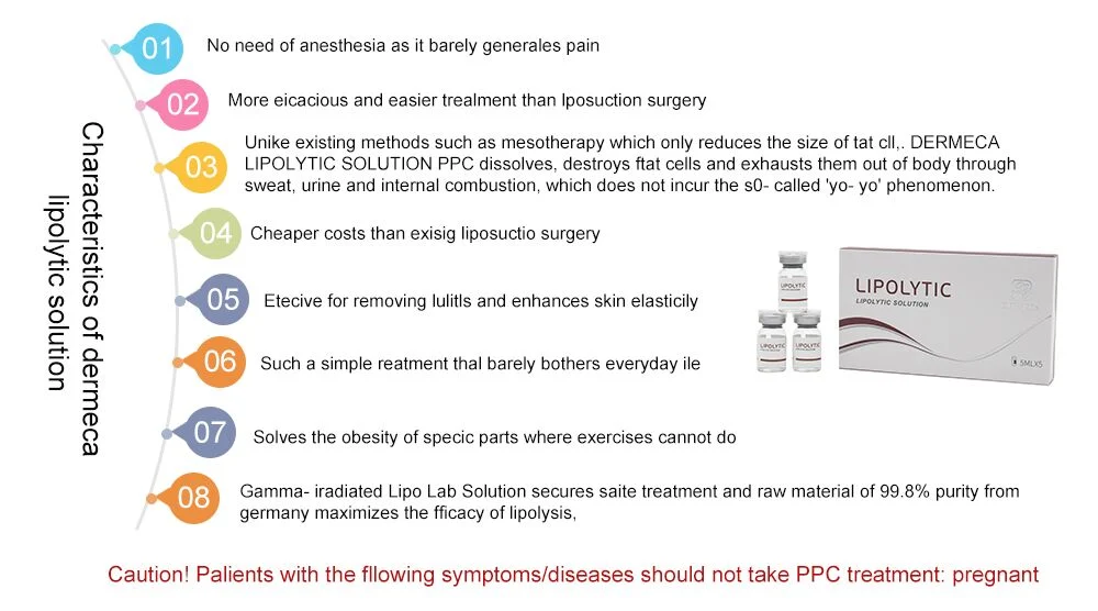 Dermeca Lipolytic Solution Meso Fat Dissolved Injection Sodium Injectable Hyaluronic Acid 5ml Vial Meso Lipolytic Liquid Vial Dermal Filler