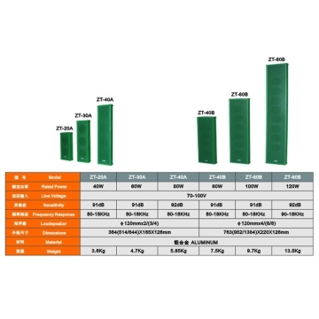 Column Speakers Green