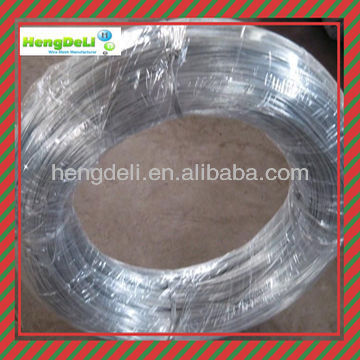 Hengdeli galvanized binding wires(0.7-4mm)