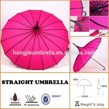 China umbrellas business opportunities distributor