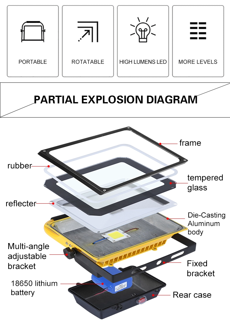 hot sale rechargeable Ternary Li-battery 300W construction site led work light