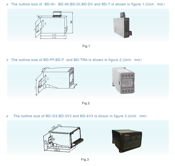 ac current transmitters