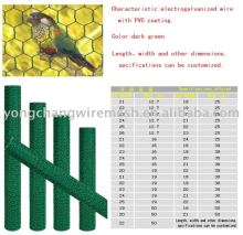 reserve twist hexagonal wire mesh