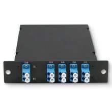 8 channels CWDM MUX and DEMUX module type