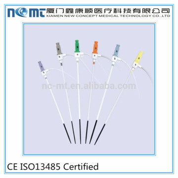 Intervention Equipments Properties Introducer & Accessories